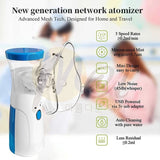 Portable Nebulizer For Asthma